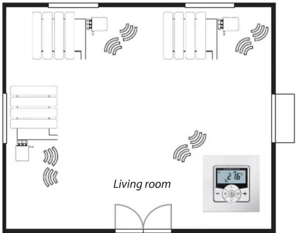 Living room 2.16°