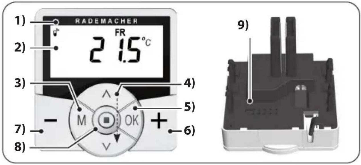 RADEMACHER DuoFern 9485 - After unpacking please check and compare... - 1