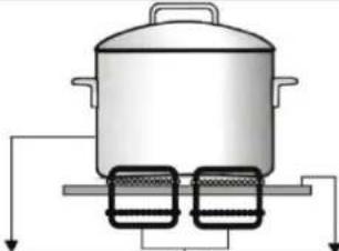 GORENJE ISS66USC - VARSEL - 5