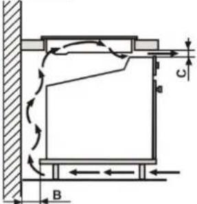 GORENJE ISS66USC - VARSEL - 20