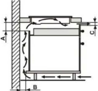 GORENJE ISS66USC - VARSEL - 21