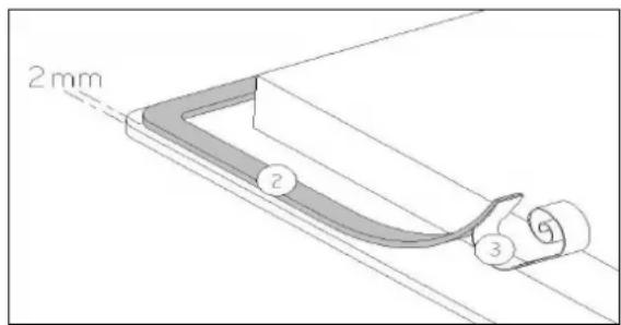 2mm 2 3