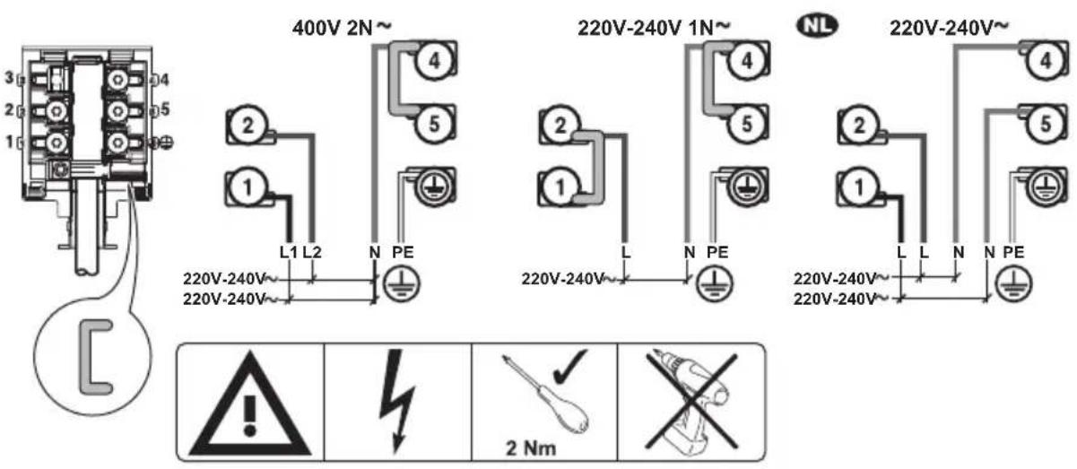 400V 2N~ 220V-240V 1N~ NL 220V-240V~ 220V-240V~ L1 L2 N PE 220V-240V~ 220V-240V~ L L N N PE NL 220V-240V~ 220V-240V~ L L N N PE 3 4 5 6 7 8 9 10 11 12 13 14 15 16 17 18 19 20 21 22 23 24 25 26 27 28 29 30 31 32 33 34 35 36 37 38 39 40 41 42 43 44 45 46 47 48 49 50 51 52 53 54 55 56 57 58 59 60 61 62 63 64 65 66 67 68 69 70 71 72 73 74 75 76 77 78 79 80