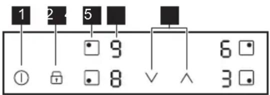 1 2 5 6 ① 8 √ ∧ 3