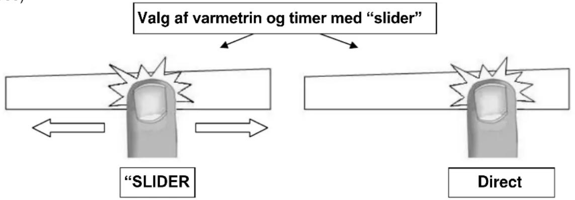 Witt WIF62B - Indstilling af varmetrin og timer med "SLIDER" - 1