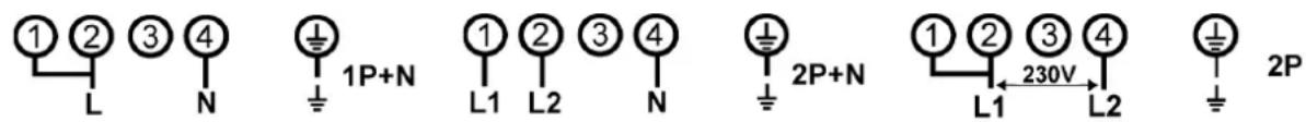 ①②③④ L N 1P+N ①②③④ L1 L2 N 2P+N ①②③④ L1 230V L2 2P