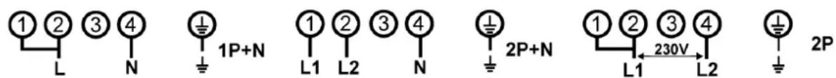 ①②③④ L N 1P+N ①②③④ L1 L2 N 2P+N ①②③④ L1 230V L2 2P