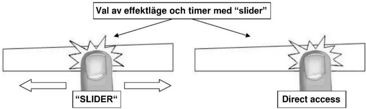 Witt WIF62B - Inställning av effektläge och timer med "SLIDER" - 1