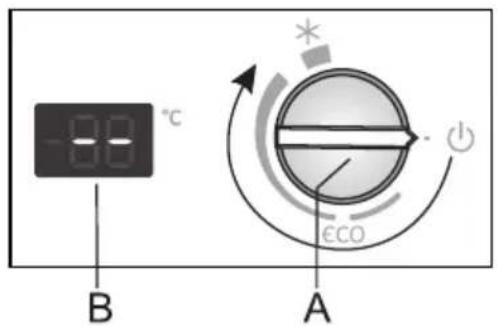 -88 °C B A * ECO