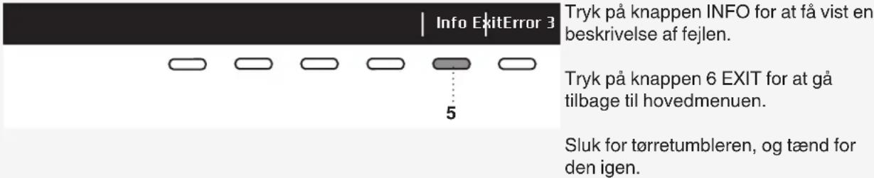 Info ExitError 3 Tryk på knappen INFO for at få vist en beskrivelse af fejlen. Tryk på knappen 6 EXIT for at gå tilbage til hovedmenuen. Sluk for tørretumbleren, og tænd for den igen.