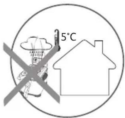 5°C