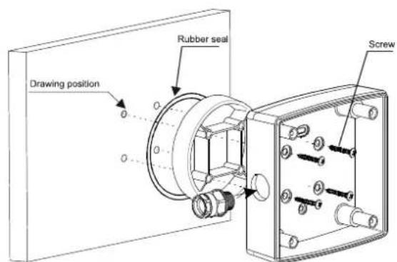 Penton PMC4T/EN - INSTALLATION INSTRUCTIONS - 1