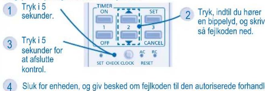 PANASONIC CU-CE12LKE - FEJLFINDING - 1