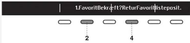 1.FavoritBekraft?Retur Favoritlisteposit. 2 4