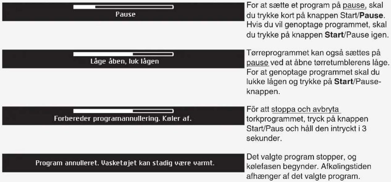 For at sætte et program på pause, skal du trykke kort på knappen Start/Pause. Hvis du vil genoptage programmet, skal du trykke på knappen Start/Pause igen. Låge åben, luk lågen Tørreprogrammet kan også sættes på pause ved at åbne tørretumblerens låge. For at genoptage programmet skal du lukke lågen og trykke på Start/Pause-knappen. Forbereder programannullering. Køler af. För att stoppa och avbryta torkprogrammet, tryck på knappen Start/Paus och håll den intryckt i 3 sekunder. Program annulleret. Vasketæjet kan stadig være varmt. Det valgte program stopper, og kølefasen begynder. Afkølingstiden afhænger af det valgte program.