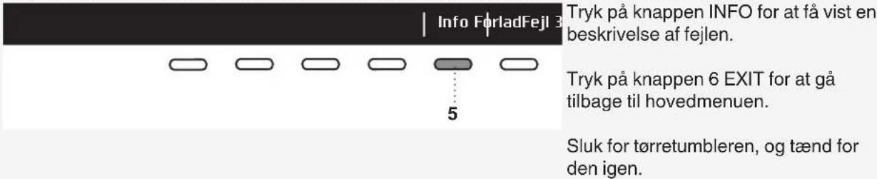 Info FørladFejl 3 Tryk på knappen INFO for at få vist en beskrivelse af fejlen. Tryk på knappen 6 EXIT for at gå tilbage til hovedmenuen. Sluk for tørretumbleren, og tænd for den igen.
