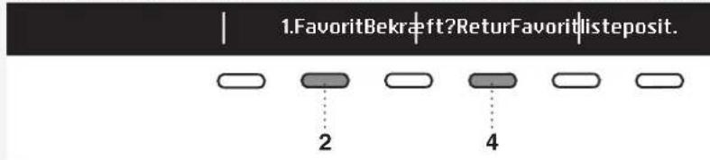 1.FavoritBekraft?Retur Favorit listposit. 2 4