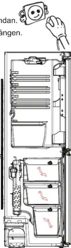 GRAM KF 471851 - Information om No Frost-teknologin - 1