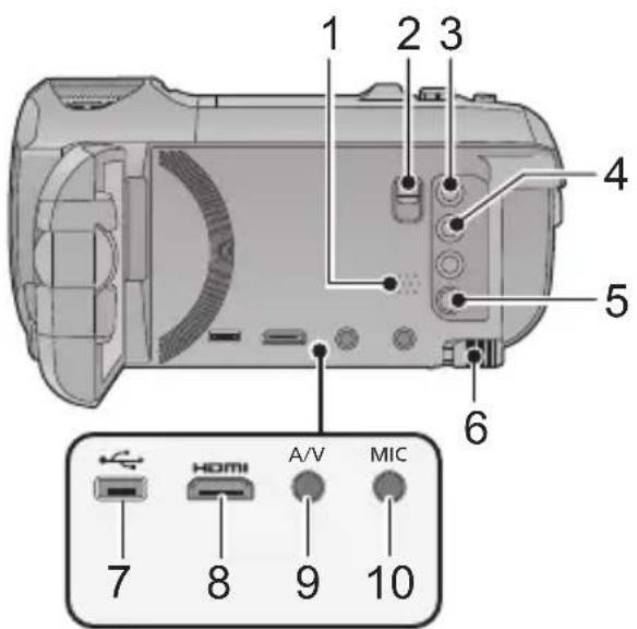 PANASONIC HC-W850M - Names and Functions of Main Parts - 1