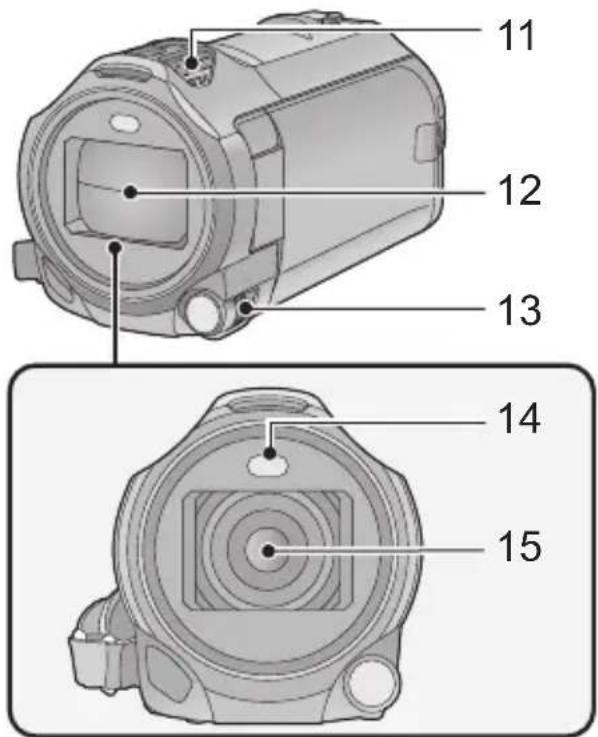 PANASONIC HC-W850M - Names and Functions of Main Parts - 3