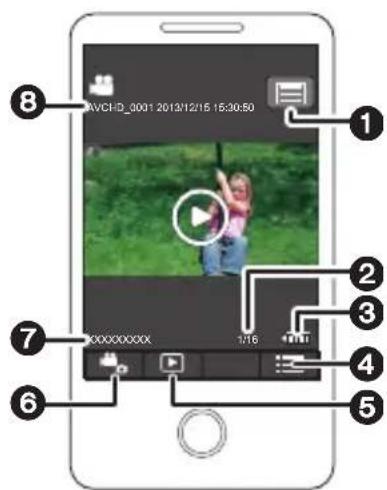 PANASONIC HC-W850M - Playback screen - 1