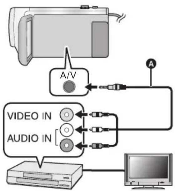 PANASONIC HC-W850M - ■ Dubbing using equipment without an SD card slot or a USB terminal, or using a video device - 1