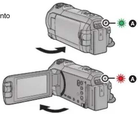 PANASONIC HC-W850M - Open the LCD monitor. - 1