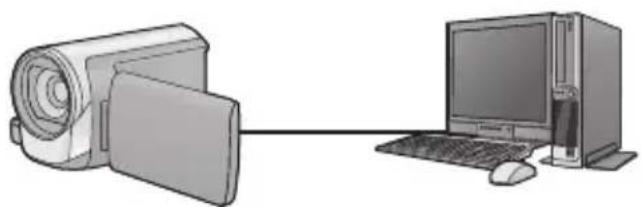 PANASONIC HC-W850M - Smart Wizard - 1