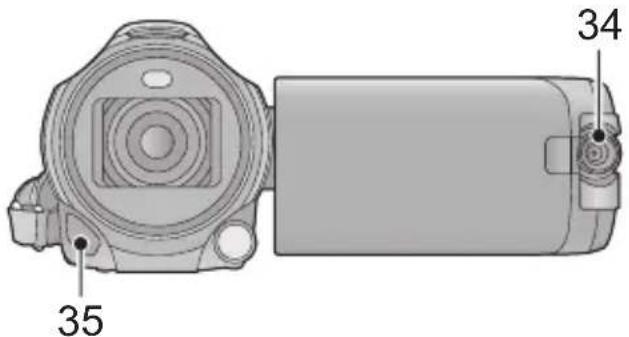 PANASONIC HC-W850M - DC input terminal [DC IN] (  12) - 4