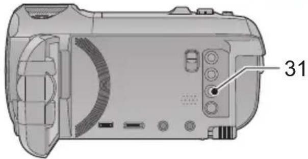 PANASONIC HC-W850M - DC input terminal [DC IN] (  12) - 1