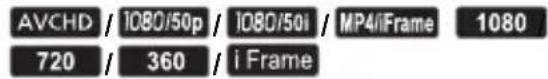 PANASONIC HC-W850M - ■ Playback indications - 5