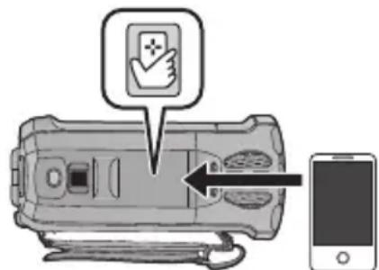 PANASONIC HC-W850M - Touch the smartphone on of this unit. - 1
