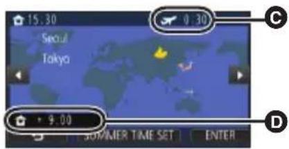 PANASONIC HC-W850M - [SET WORLD TIME] - 4