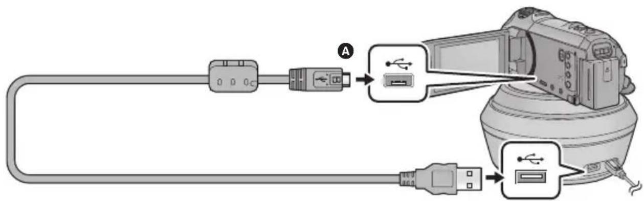 PANASONIC HC-W850M - Connecting the Remote Pan Tilt Cradle to this unit - 1