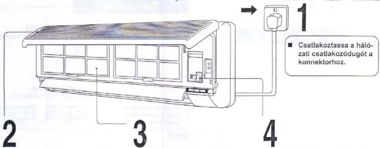 PANASONIC CU-MC140KE - Előkészületek az üzembe helyezés előtt - 1