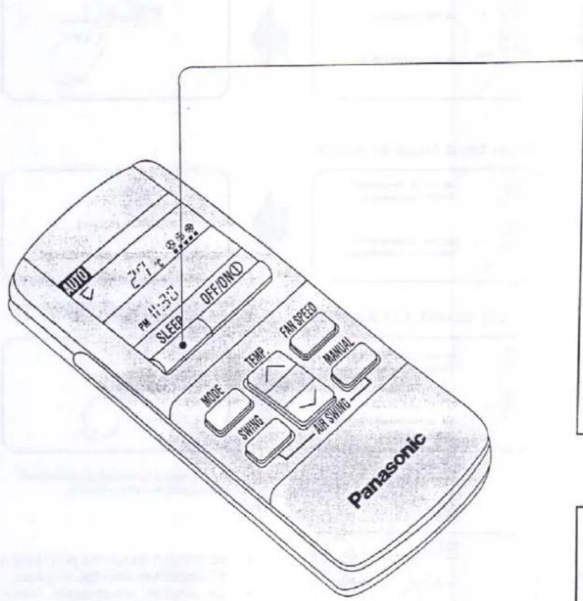 PANASONIC CU-MC140KE - Alvás üzemmód - 1