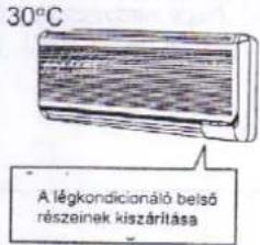 PANASONIC CU-MC140KE - 1 - 1