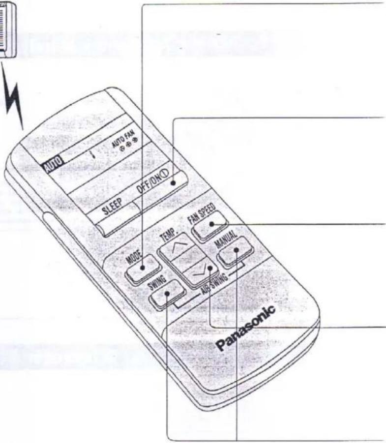 PANASONIC CU-MC140KE - A javasolt hömérsékletek az egészségének és komfortjának érdekében: - 1