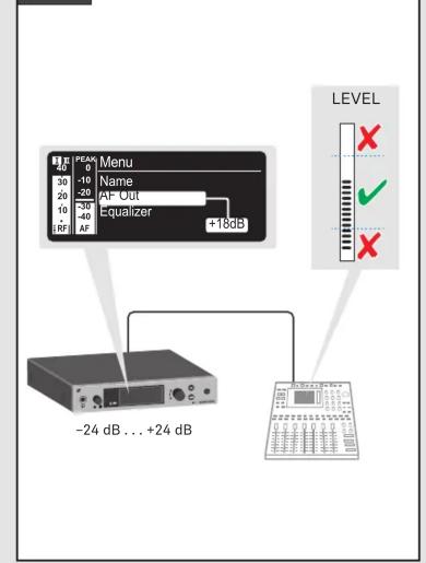 PEAM Menu 30 -10 Name 20 -20 AF Out 10 -30 RF AF Equalizer +18dB LEVEL -24 dB ... +24 dB