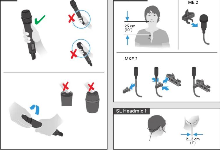 ME 2 25 cm (10°) MKE 2 SL Headmic 1 2...3 cm (1°)