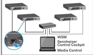SENNHEISER ew 500 G4-CI1 - SENNHEISER - 55