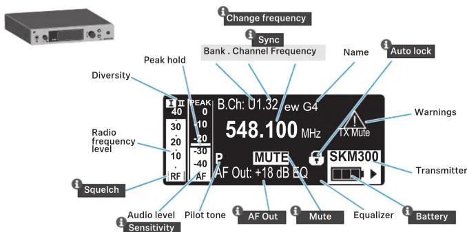 Change frequency Sync Bank . Channel Frequency Name Auto lock Diversity Peak hold B.Ch: 01.32 New G4 548.100 MHz TX Mute Warnings Radio frequency level MUTE AF Out: +18 dB EQ Transmitter Squelch AF SKM300 Audio level Sensitivity Pilot tone AF Out Mute Equalizer Battery