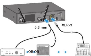 6.3 mm XLR-3 OR OR