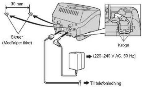 30 mm Skruer (Medfelger ikke) Kroge (220-240 V AC, 50 Hz) Til telefonledning