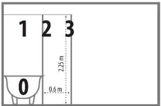 Nordic Home Culture CDR-1005 - Sikkerhedsinstruktioner - 1