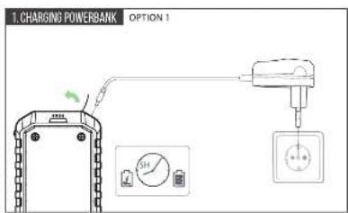 TRUST Urban Car Jump Starter Powerbank 10.000 - 6