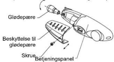 Glødepære Beskyttelse til glødepære Skrue Betjeningspanel