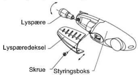 Lyspære Lyspæredeksel Skrue Styringsboks