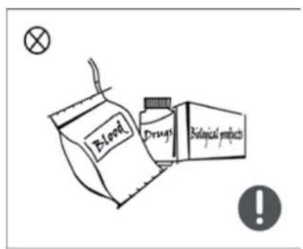 Blood Drugs Biological products