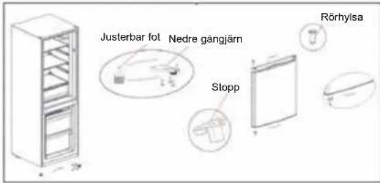 Justerbar fot Nedre gångjärn Stopp Rörhylsa